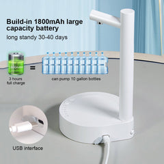 Rechargeable Water Dispenser