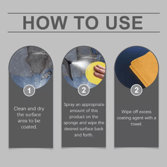 Homonth - Car Nano Paint Coating Agent